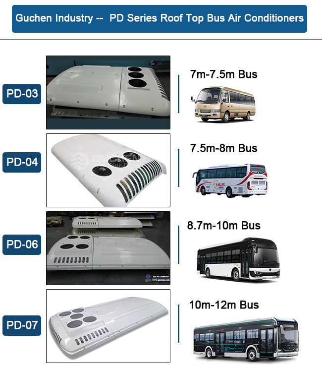 PD series bus ac systems