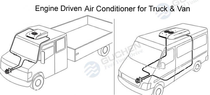 Engine Driven GC-04 Rooftop Truck Air conditioning system