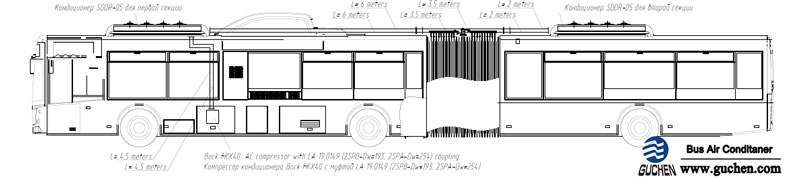 guchen  SD-05 bus air conditioners 