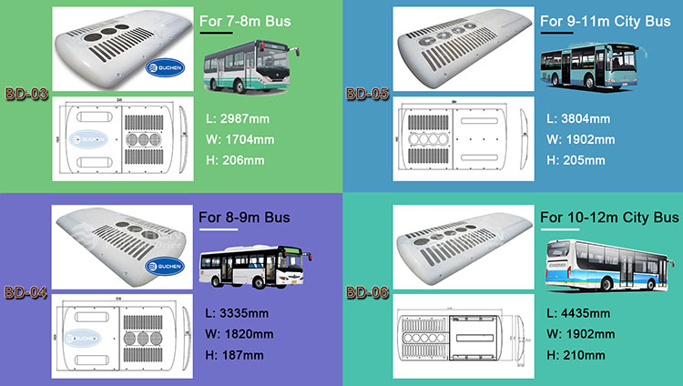 BD bus air conditioner