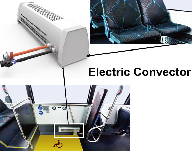 electric convector for heating the bus compartment