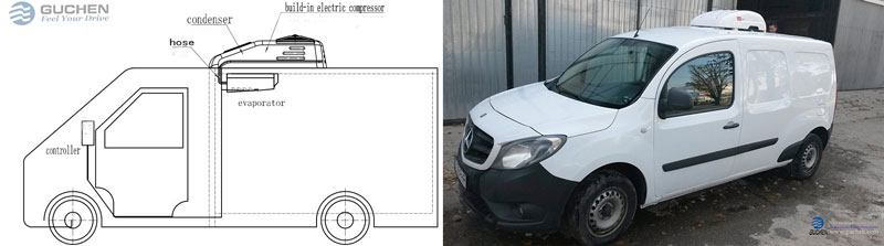 electric van refrigeration unit for cargo van 