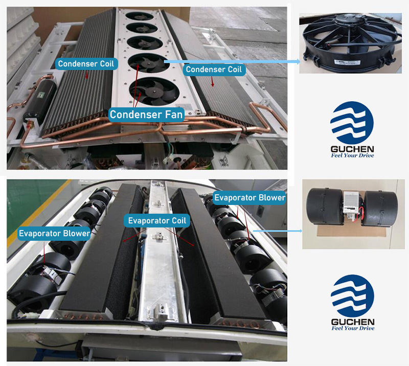 evaporator and condensor of bus heating and air-conditioning system