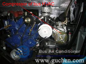 how to repair the compressor of the bus HVAC