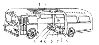 independent_bus_air_conditioning_systems