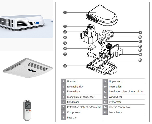 220V RV air conditioner