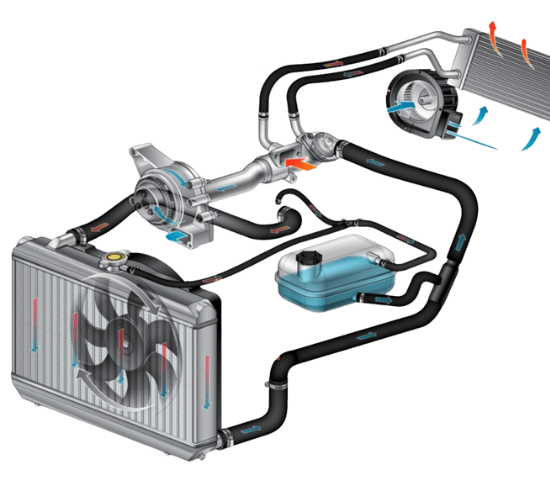 car-radiator-failure-diagnosis-guide