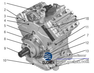 main and functional parts of bock FK40 compressor