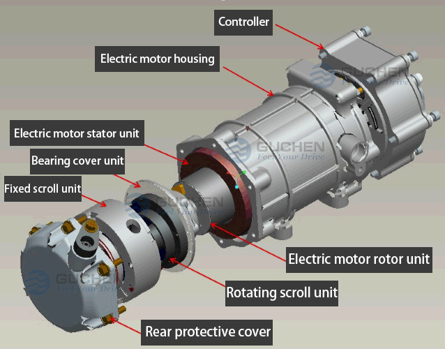 spare parts of 12v electric air conditioning compressor