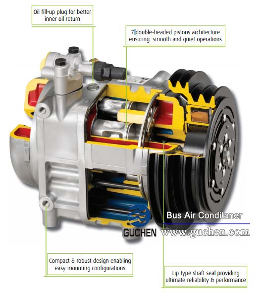 structure of valeo tm55 / tm56 bus air conditioner compressor