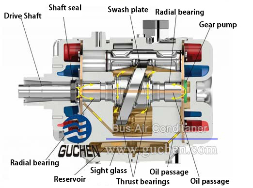 TM-43 Bus AC Compressor