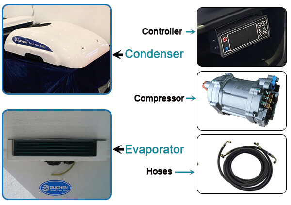 tr-110d components